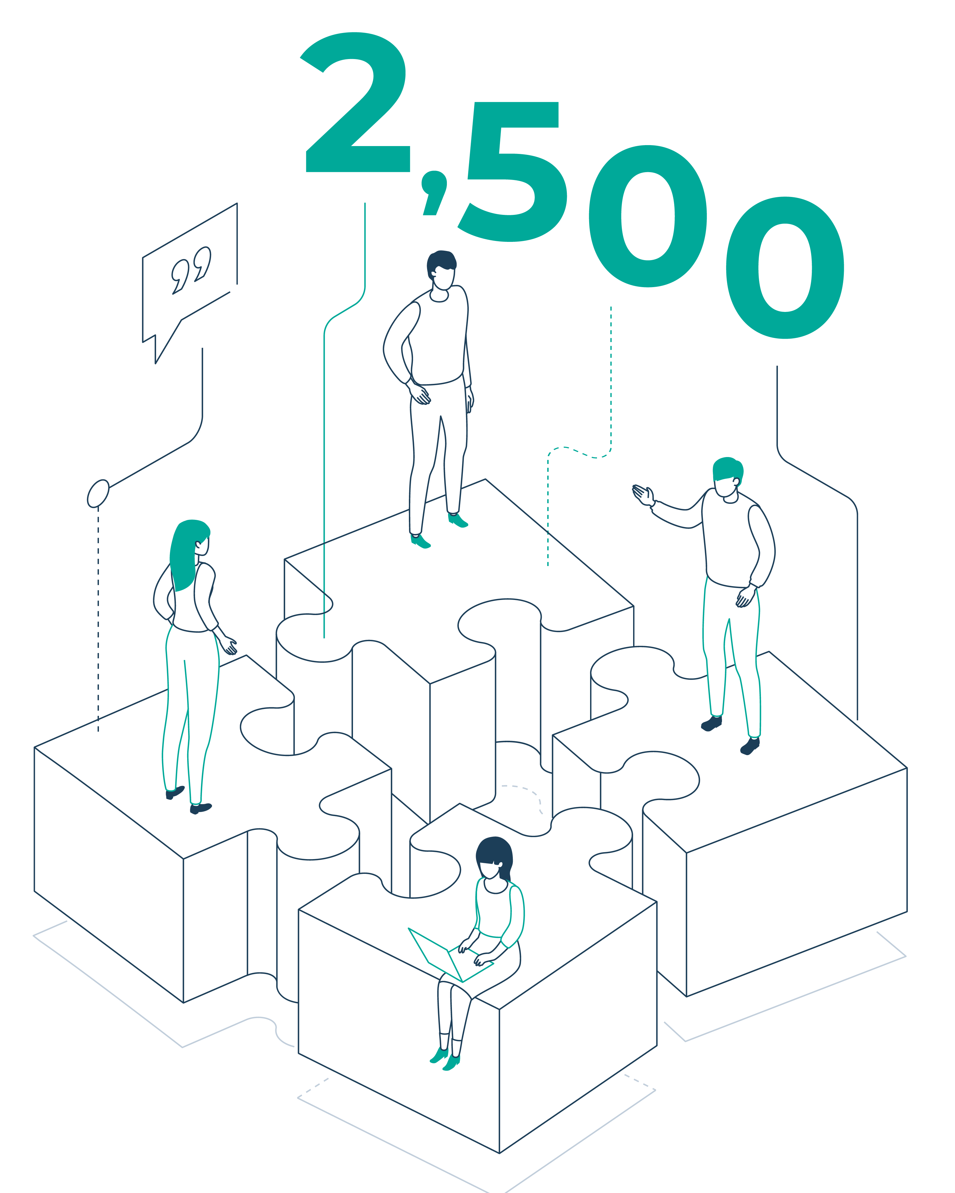 Extensive Investor Database Extensive Investor Database