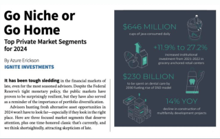 Wealth Management