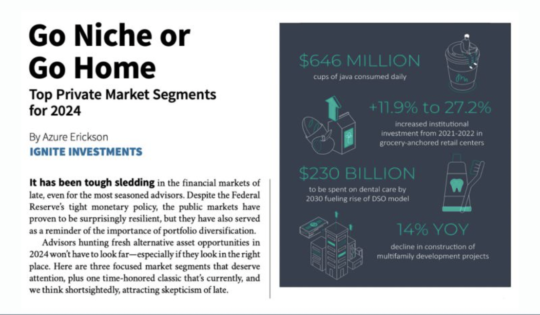 Wealth Management